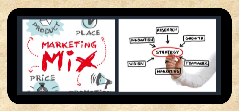 Modules for Marketing mix,marketing within strategy and strategy within marketing