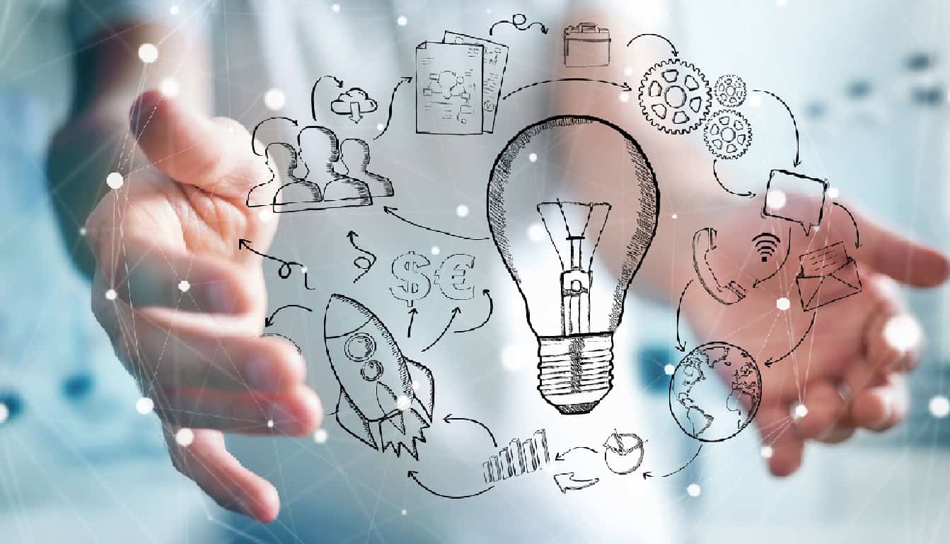 Innovation management best practices