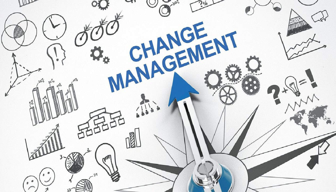 effective change strategies