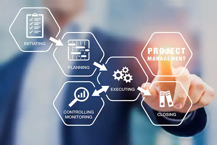 phases of project management