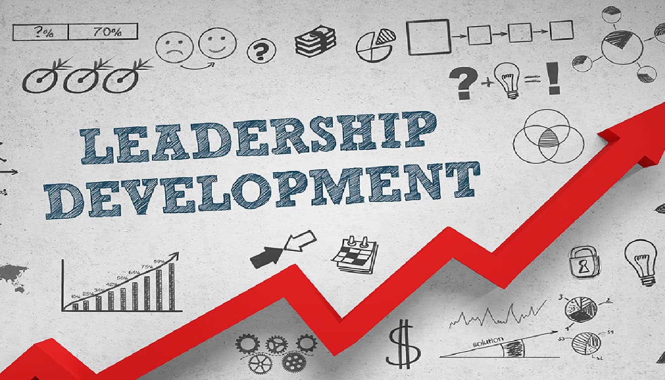 Harnessing-Leadership-Development-For-Business-growth